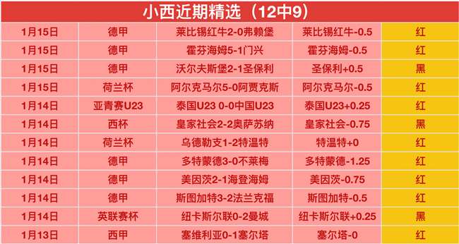德雷珀力克,鲁内荣获网,球大师赛冠,乐鱼体育,乐鱼体育官网,中国乐鱼体育,乐鱼体育入口