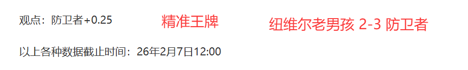 王楚钦,林诗栋晋级,乒乓球男双,乐鱼体育,乐鱼体育官网,中国乐鱼体育,乐鱼体育入口