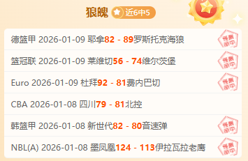 欧冠名单揭,曼城锋线哈,兰德领航,乐鱼体育,乐鱼体育官网,中国乐鱼体育,乐鱼体育入口