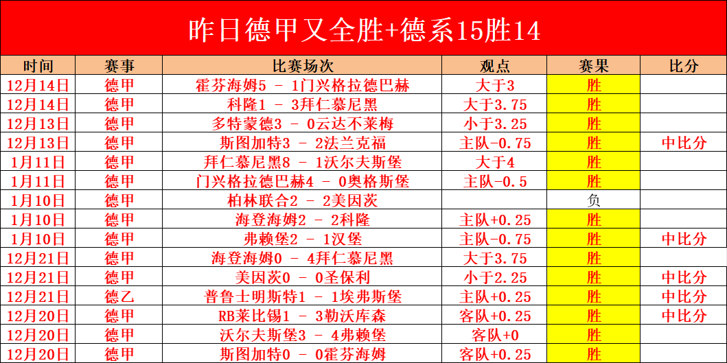 國足獲得敘,利亞足協鼓,士氣高漲,乐鱼体育,乐鱼体育官网,中国乐鱼体育,乐鱼体育入口