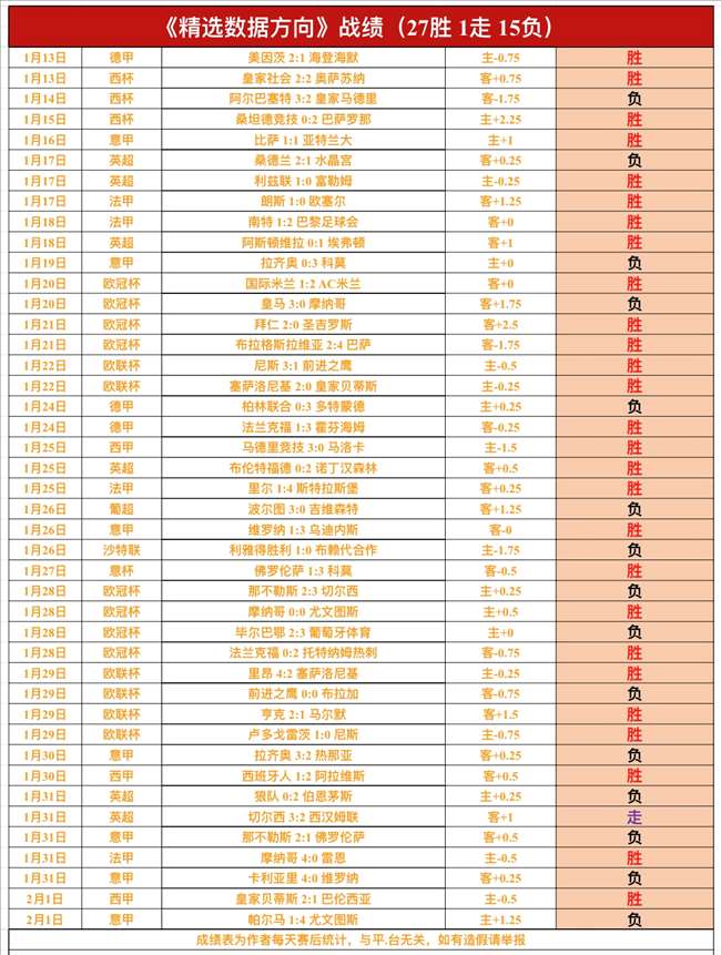 中国国飞队,踏上世预赛,强征程,乐鱼体育,乐鱼体育官网,中国乐鱼体育,乐鱼体育入口